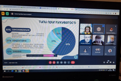 Наукова конференція "Політ. Проблеми науки"