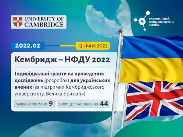 Прийом заявок за конкурсом &laquo;Кембридж &ndash; НФДУ 2022. Індивідуальні гранти на проведення досліджень (розробок) для українських вчених (за підтримки Кембриджського університету, Велика Британія)
