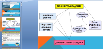 Година корпоративної культури групи БІ 105Б з Барановським Д.М.